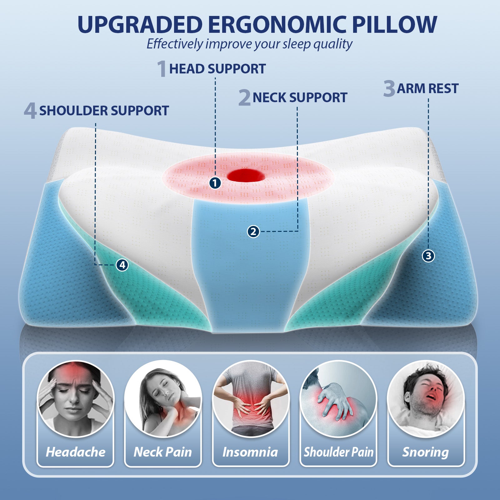 Cervical Neck Pillow for Pain Relief, Height Adjustable Odorless Ergonomic Pillow for Sleeping, Cooling Orthopedic Contour Memory Foam Pillows for Side Back Stomach Sleepers with Pillowcase