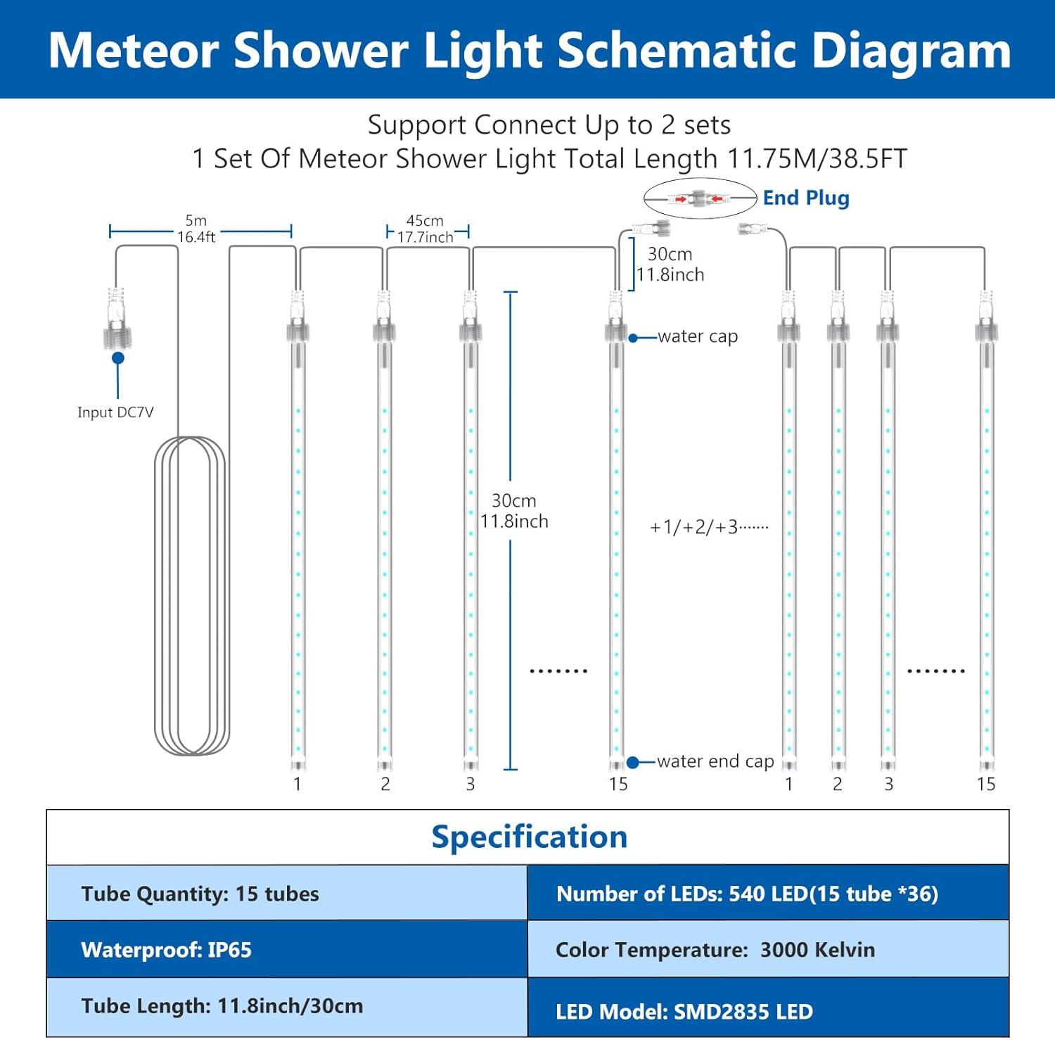 Meteor Shower Lights Outdoor, 38.5ft 15 Tubes 11.8" 540 LED Christmas Lights, Snow Falling Icicle Lights for Xmas Tree Halloween Decoration Wedding Party Window(3 Color Choice)